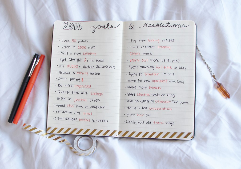 New Year's Resolutions 2016 by Olivia Frescura